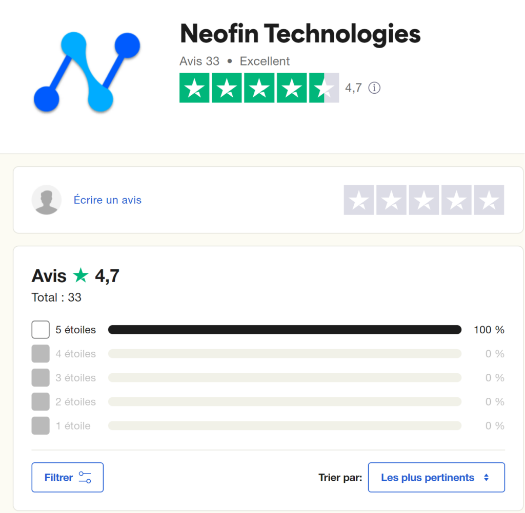 Avis Neofin Technologies